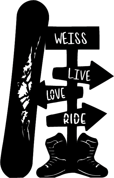 Custom Snowboard - Metal Wall Art